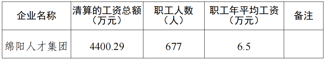 bobo浏览器无国界新人权益
